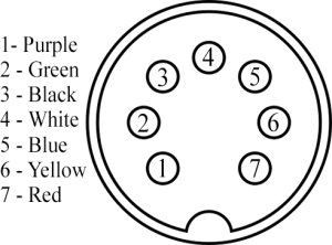 Bescor 7 Pin DIN Connector Pinout